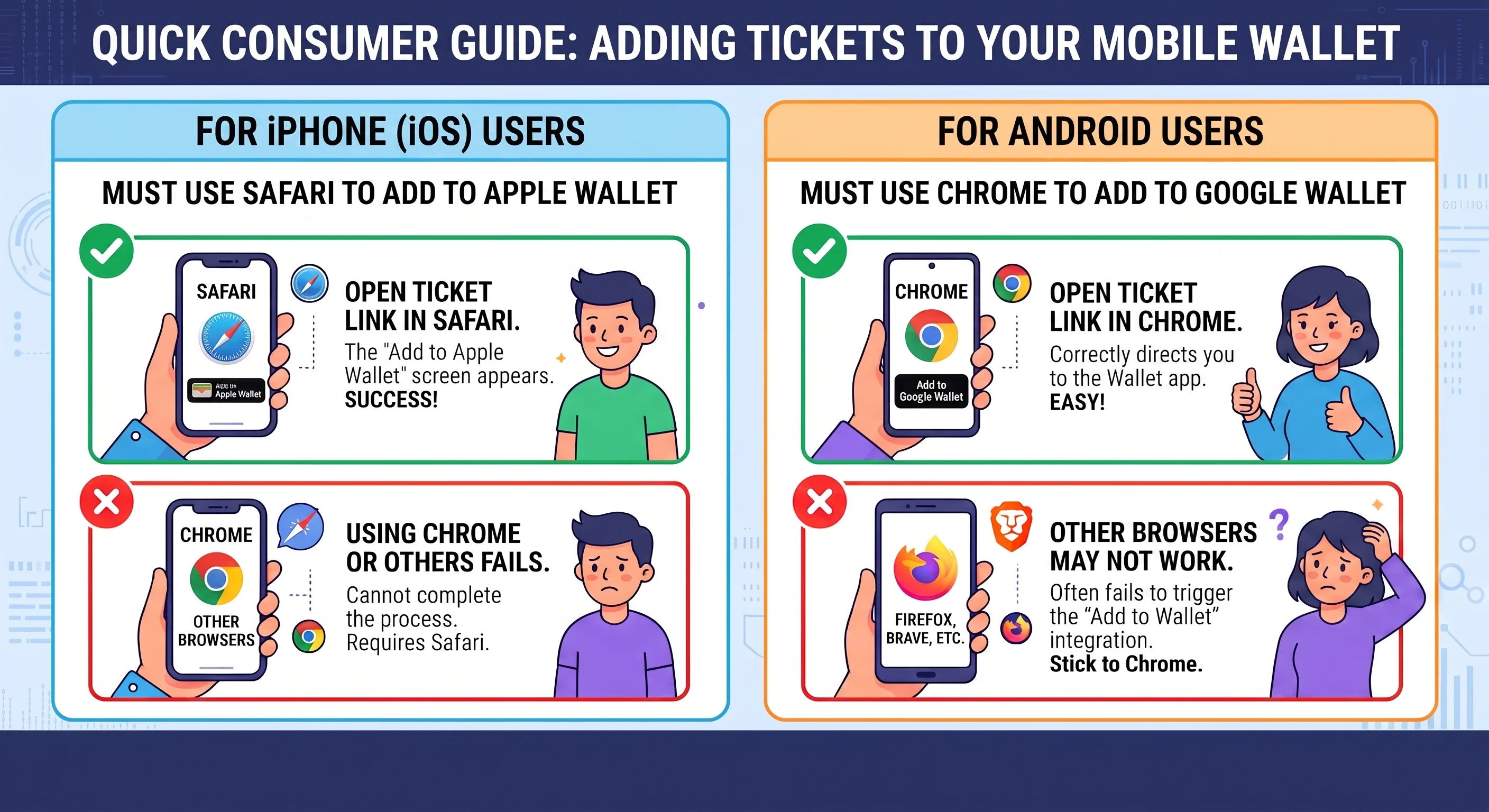 Downloading Tickets InfoGraphic.png